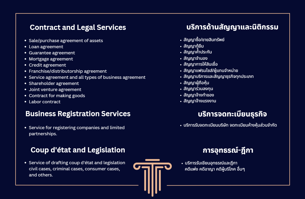 Contract and Legal Services